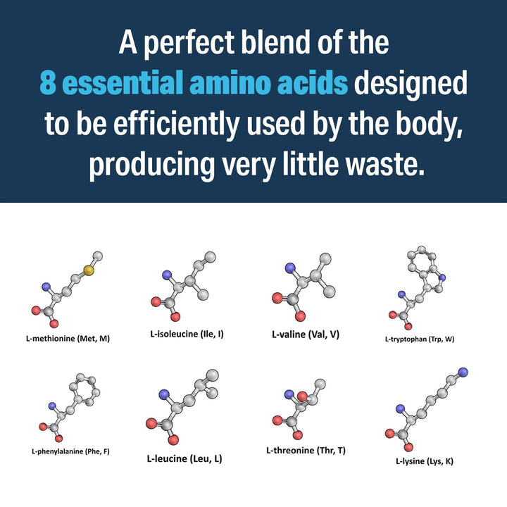 Advanced Bionutritionals label highlights vegan, gluten-free, and dairy-free formula