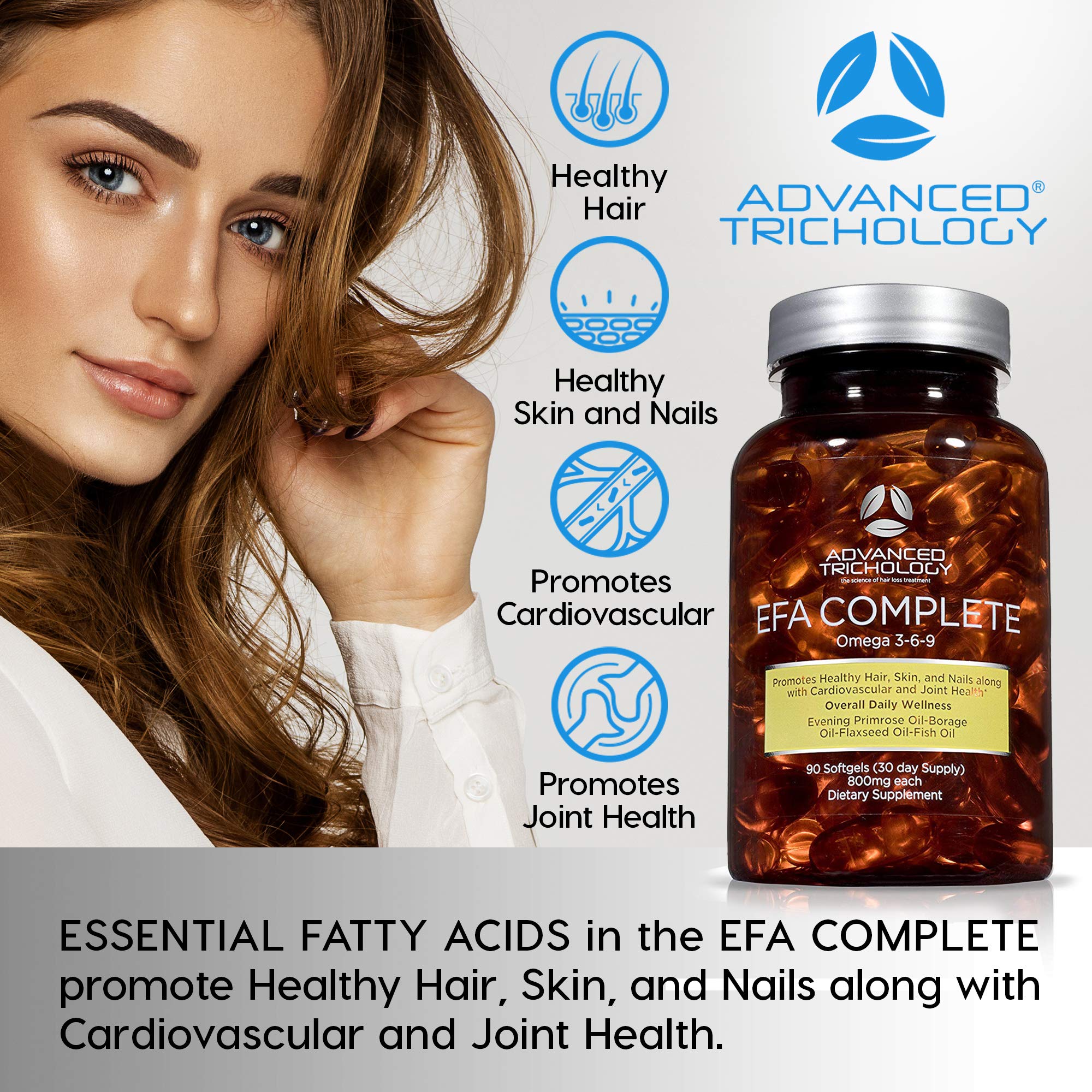 Advanced Trichology EFA Complete fish oil visual underscoring marine omega-3 content