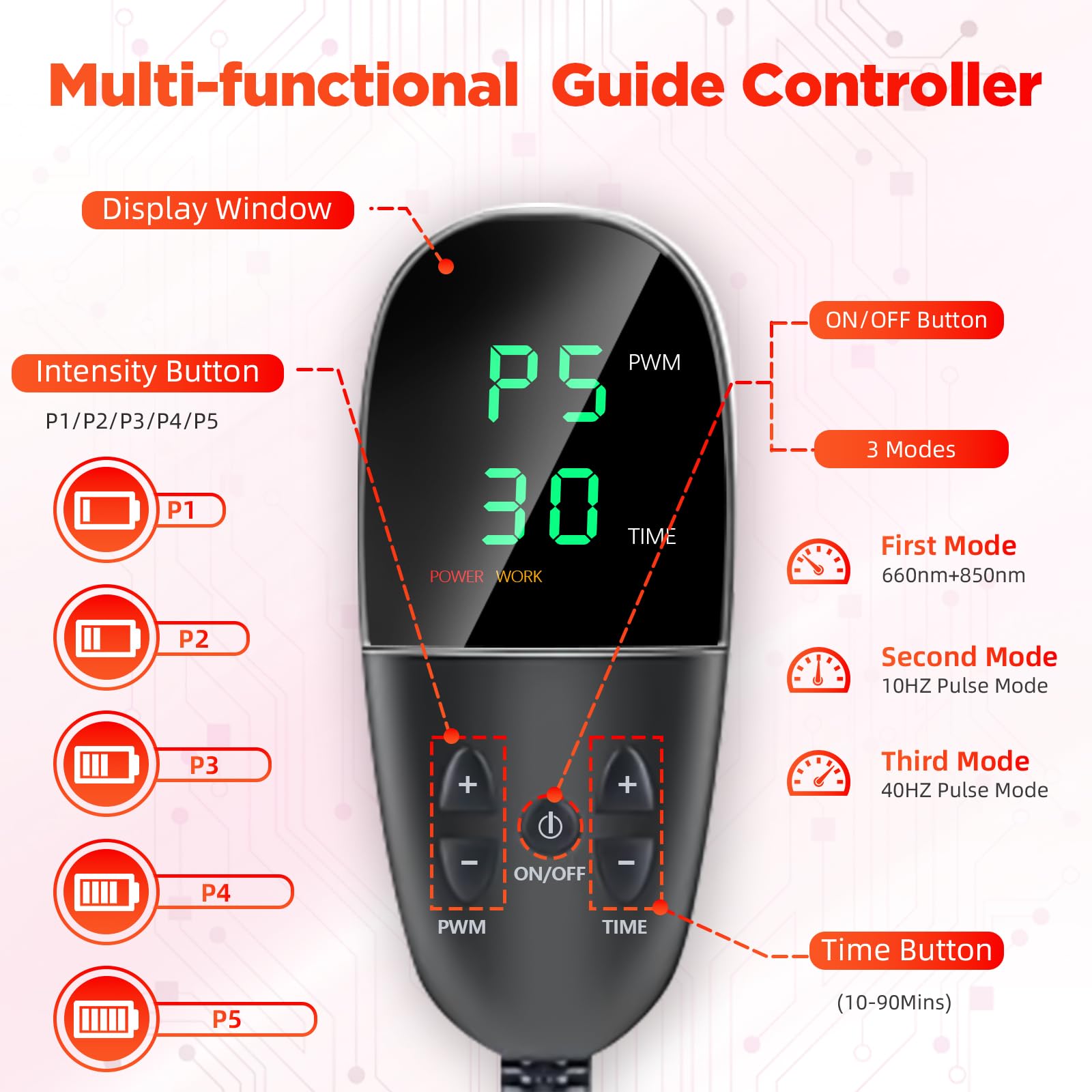 ADVARAYS home-use setup shown with clear controls and support