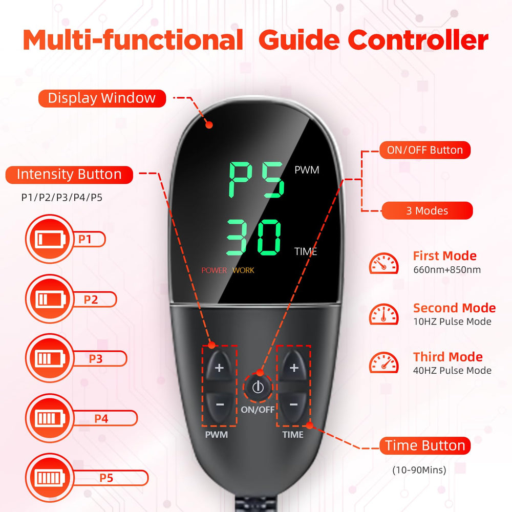 ADVARAYS home-use setup shown with clear controls and support