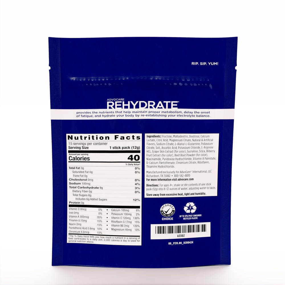 AdvoCare Rehydrate electrolyte balance highlights four essential minerals.