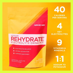AdvoCare Rehydrate prepared drink in glass shows refreshing flavor.