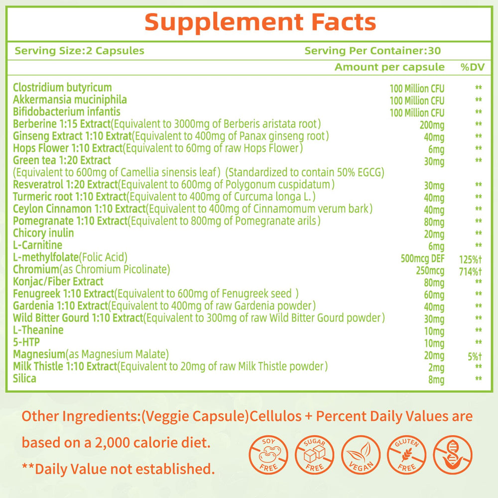 Aegisvital bottle beside a healthy meal implies metabolic support.