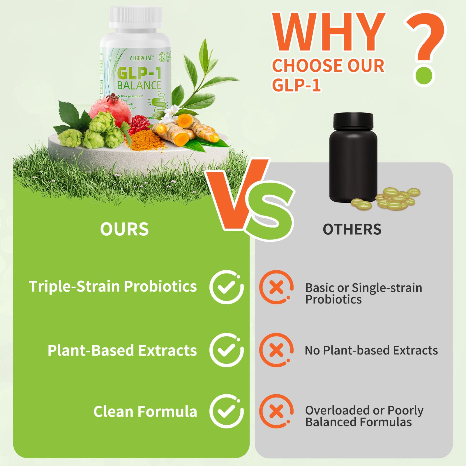 Aegisvital capsules ready for daily pre-meal routine.