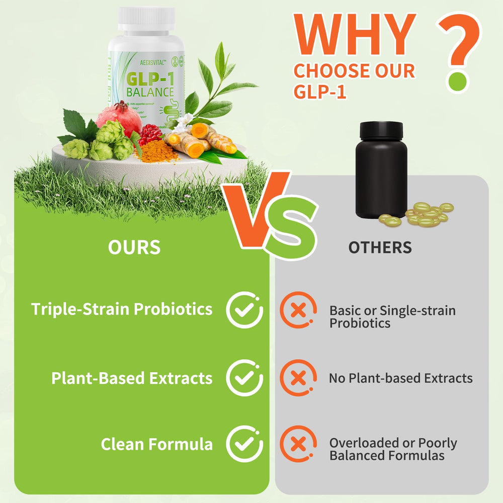 Aegisvital capsules ready for daily pre-meal routine.