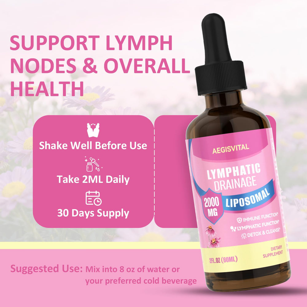 Aegisvital daily-dose-measurement graphic indicates a 2 ml serving