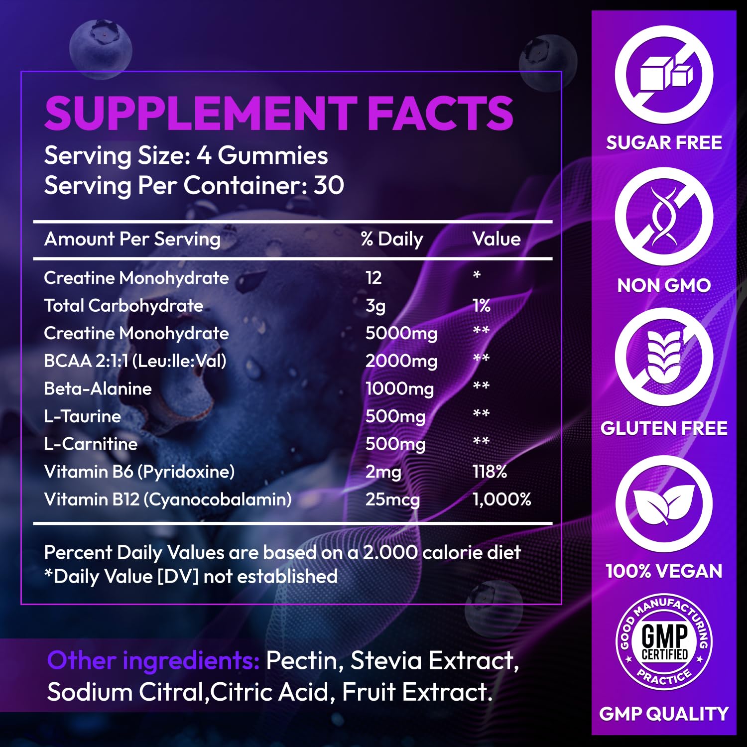 AEQNJV Creatine Gummies after-workout scene suggesting convenient recovery support