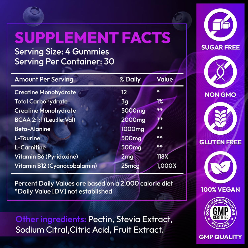 AEQNJV Creatine Gummies after-workout scene suggesting convenient recovery support