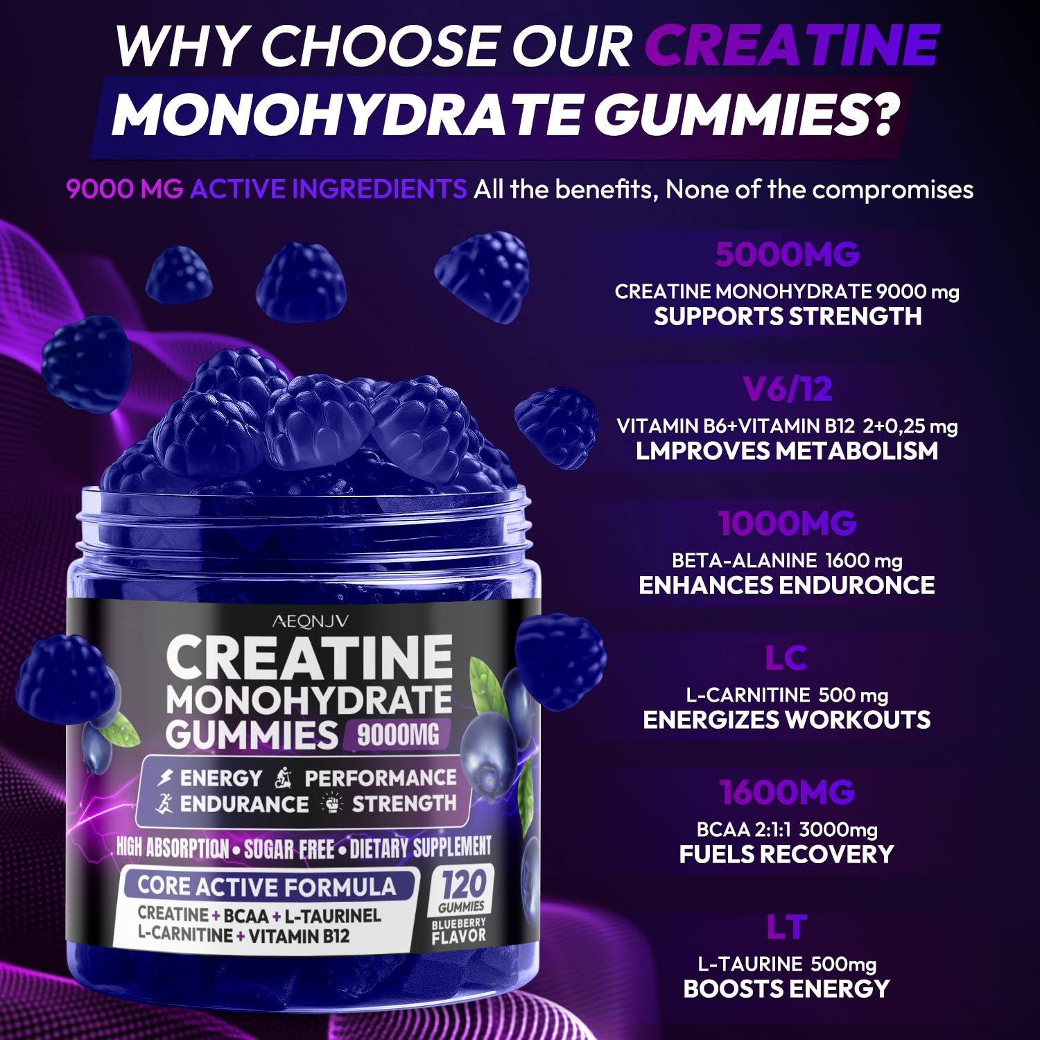 AEQNJV Creatine Gummies jar close-up with serving scoop and vitamins