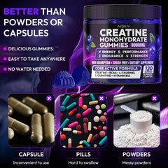 AEQNJV Creatine Gummies pouring serving for quick pre-workout energy