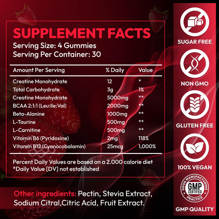 AEQNJV Creatine Gummies in use during workouts for potential endurance.
