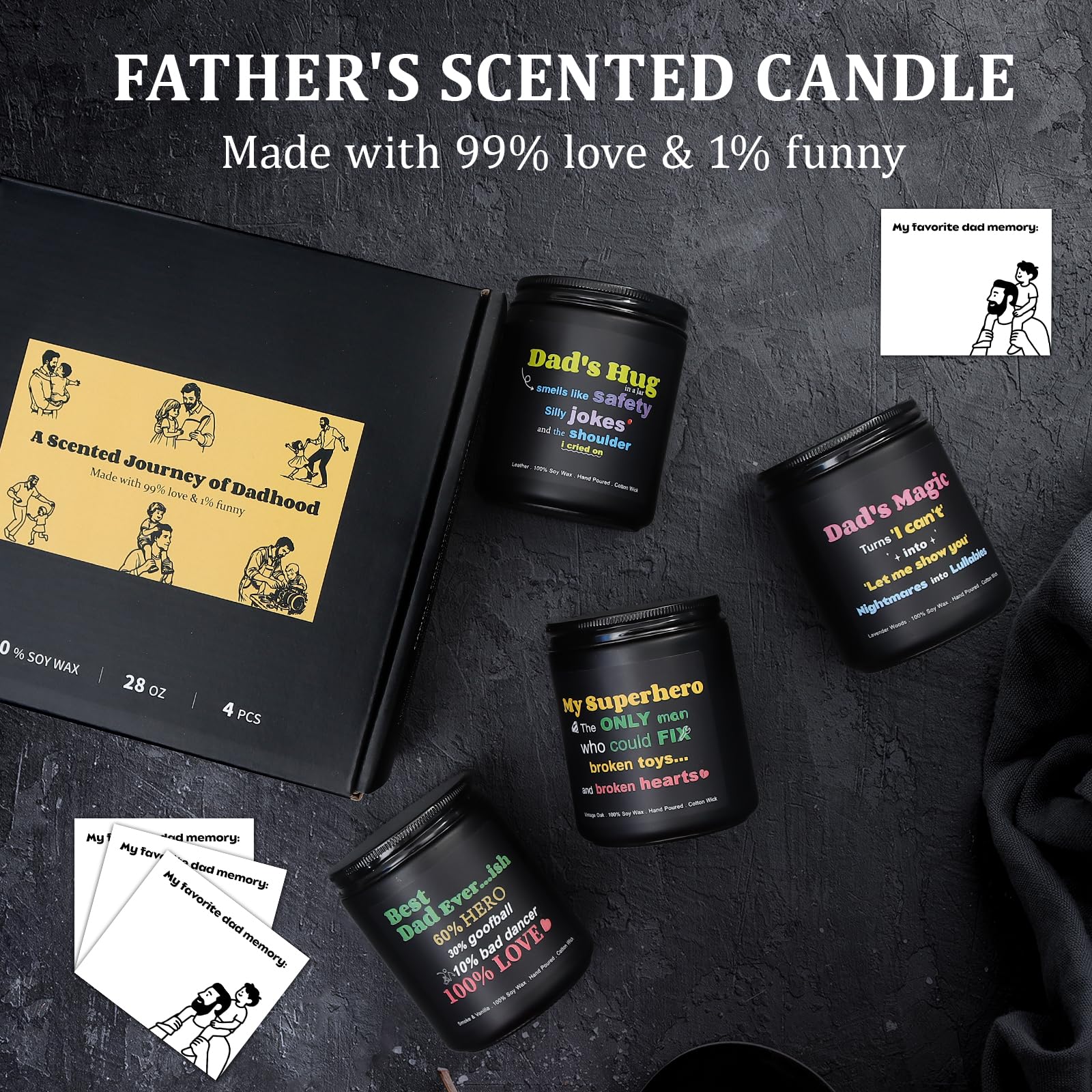 Aeraroma Witty stickers add playful touch to the candle gift.