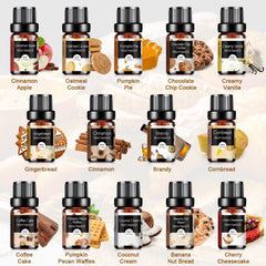 Aeshory Bakery Set Coffee Cake bottle ideal for diffusers and candles