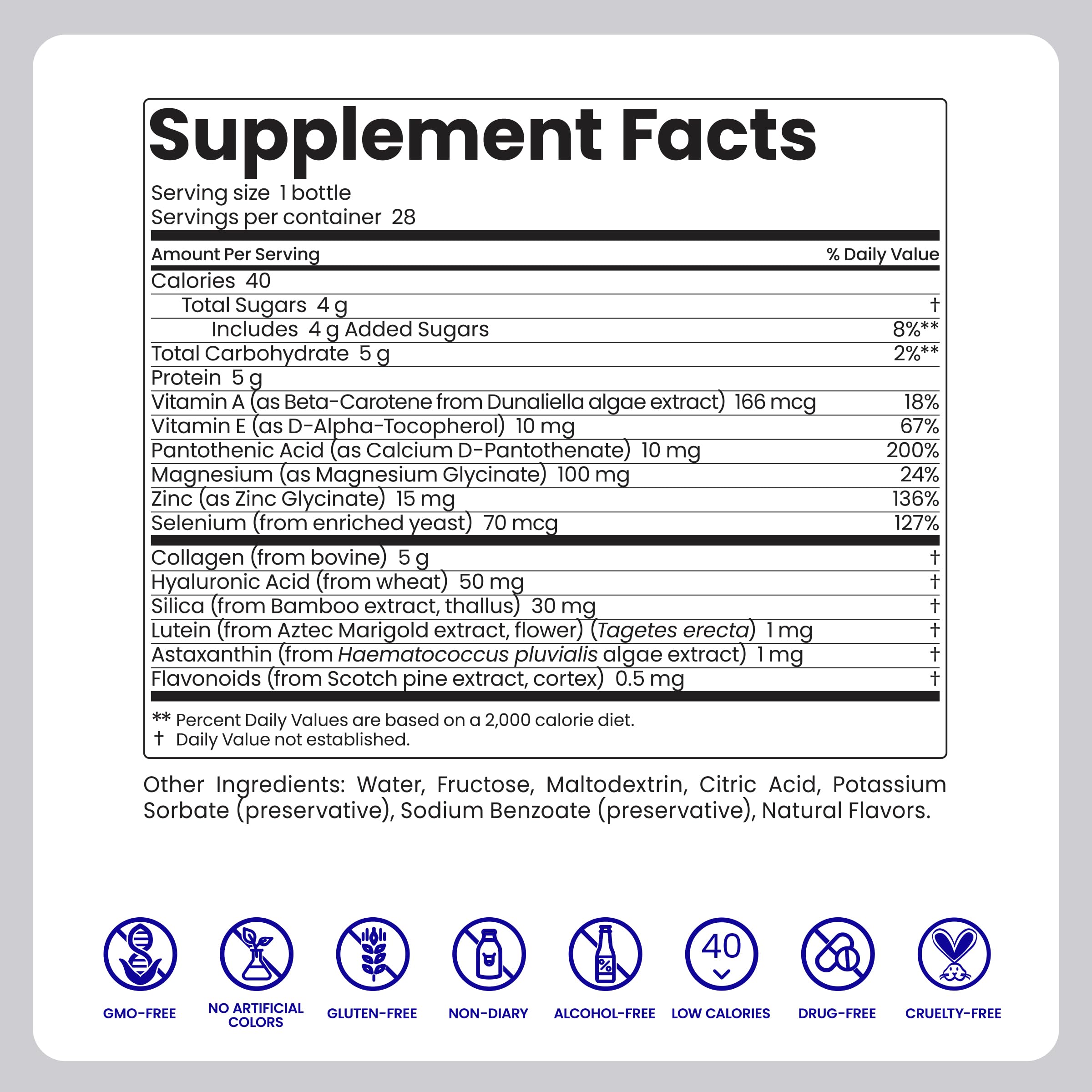 AETHERN ingredients list visualizing vitamins and nutrients for skin health.