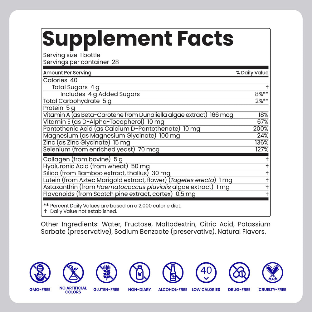 AETHERN ingredients list visualizing vitamins and nutrients for skin health.