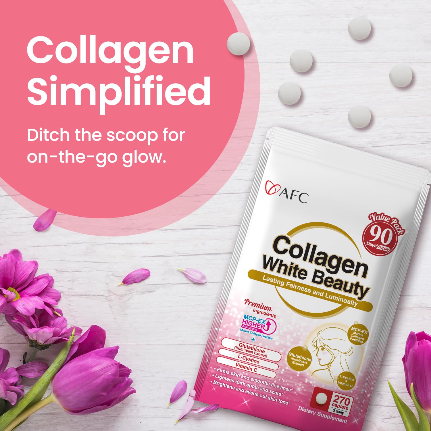 Graphic showing 1.5x absorption next to AFC Japan Collagen White Beauty