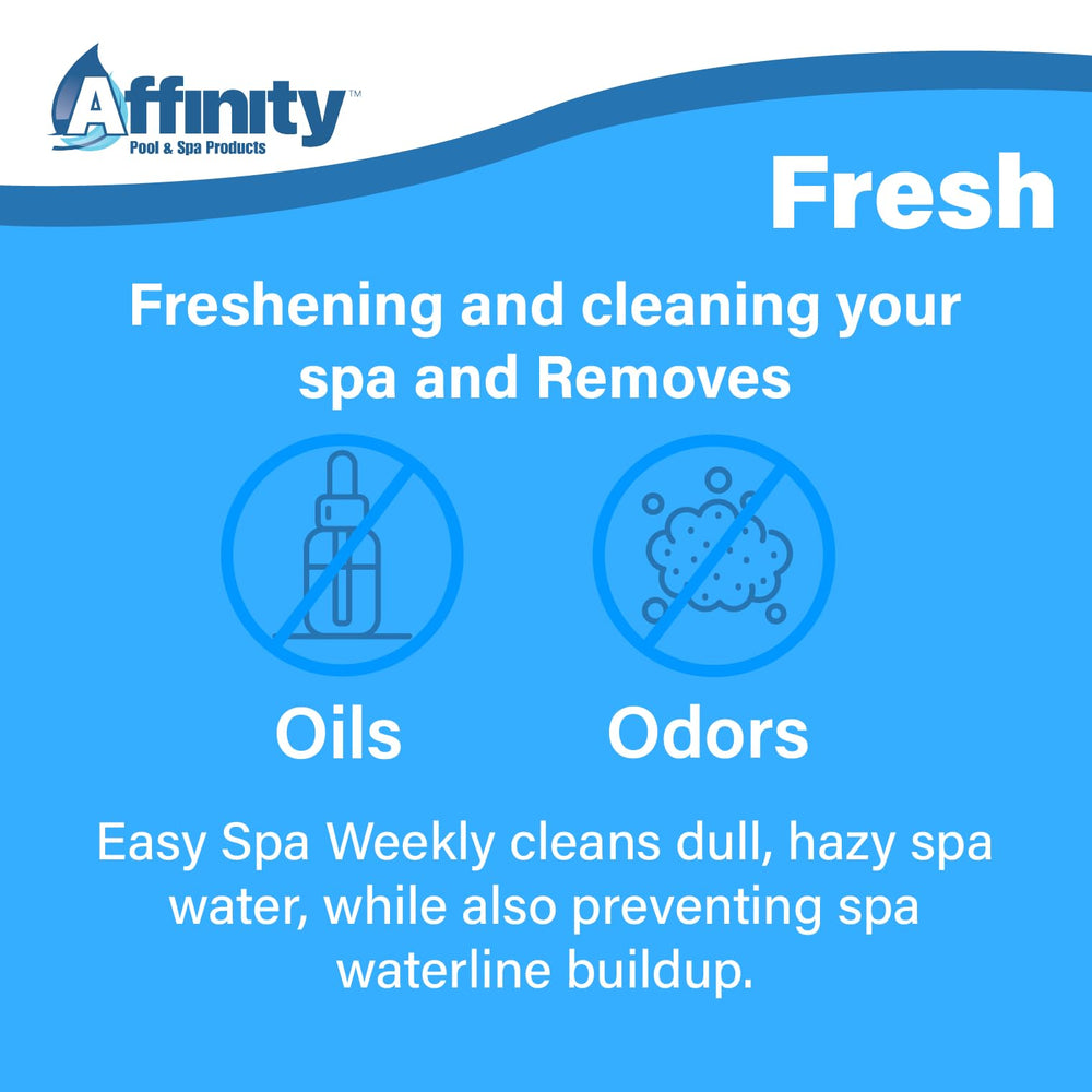Affinity Spa Weekly Ultra biodegradable-enzyme close-up shows eco-friendly breakdown of organics in spa water.
