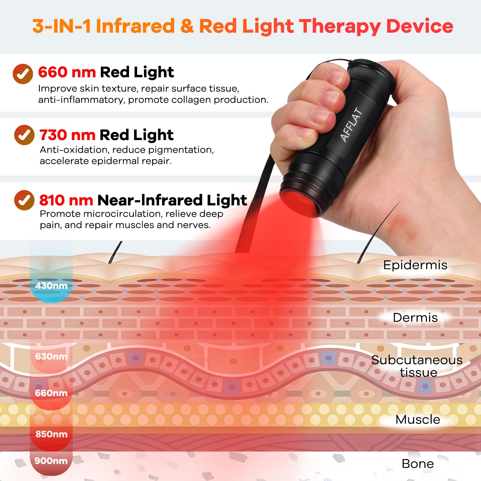 AFFLAT flashlight showing 660nm, 730nm, and 810nm wavelengths for versatility