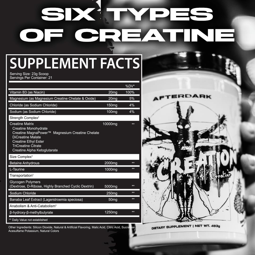 AfterDark Creation Creatine Powder USA-made label emphasizing quality and GMP standards