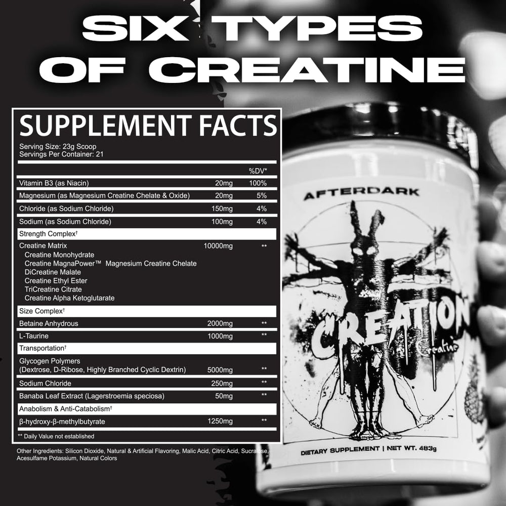 AfterDark Creation Creatine Powder USA-made label emphasizing quality and GMP standards