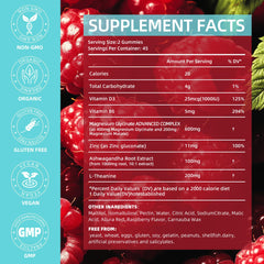 AFXMATE raspberry-flavored gummies closeup highlighting flavor and texture