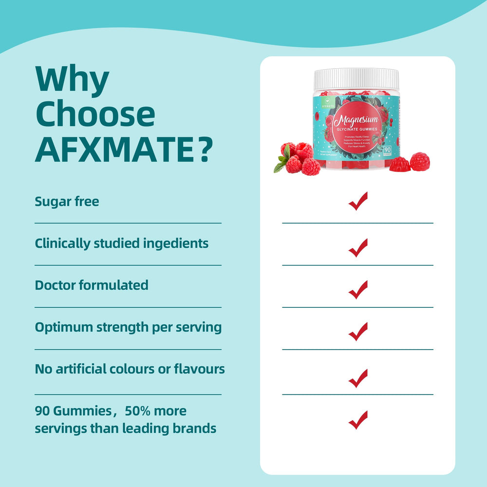 AFXMATE vegan, gluten-free gummies presented in a clean package