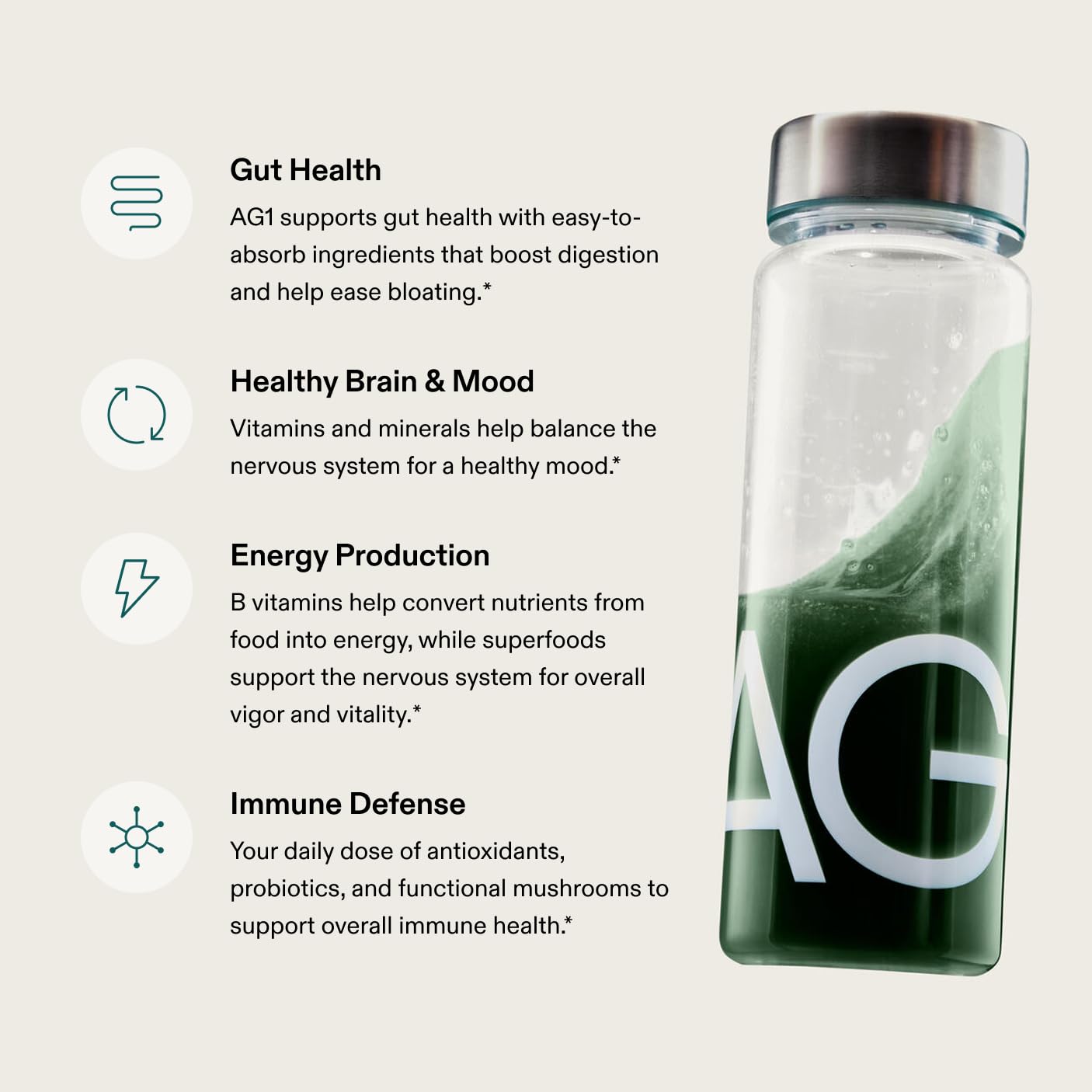 AG1 ingredient panel highlights 75+ vitamins and probiotics for daily coverage.