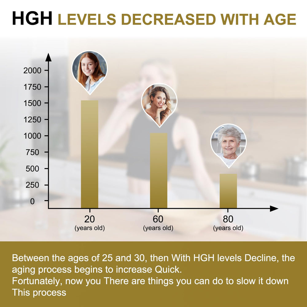Ageless Foundation Labs morning routine mix shown for daily vitality and focus.