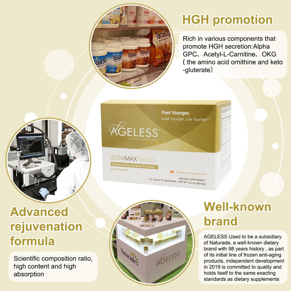Ageless HGH sleep-energy support promotes restful nights and daytime energy.