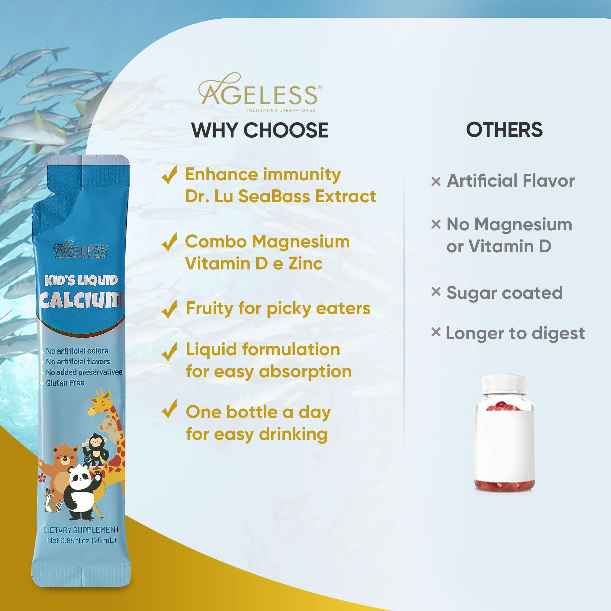 Ageless Kids bottle and measuring cap shown for routine
