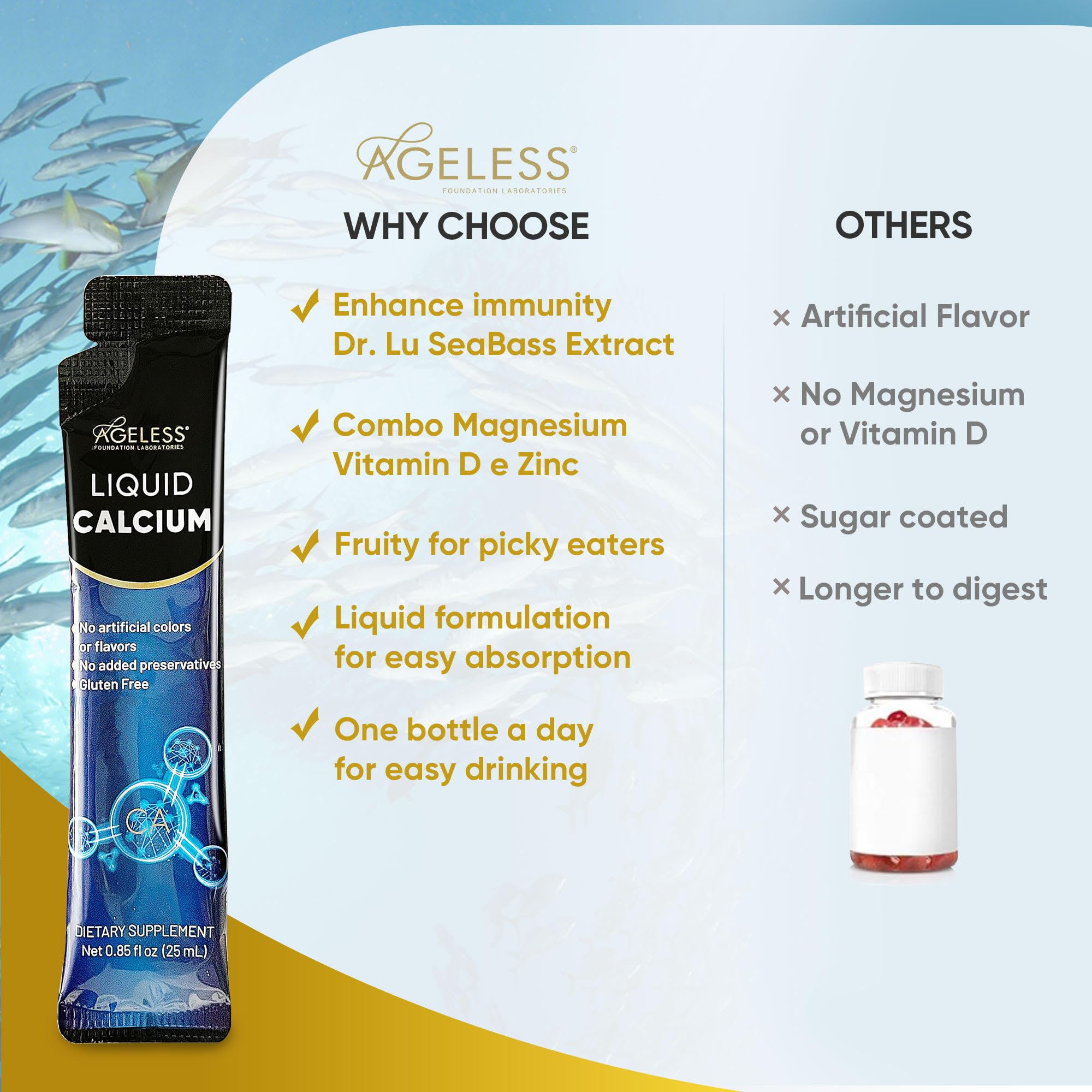Ageless Vitamin D8 label communicates essential bone-supporting vitamin.