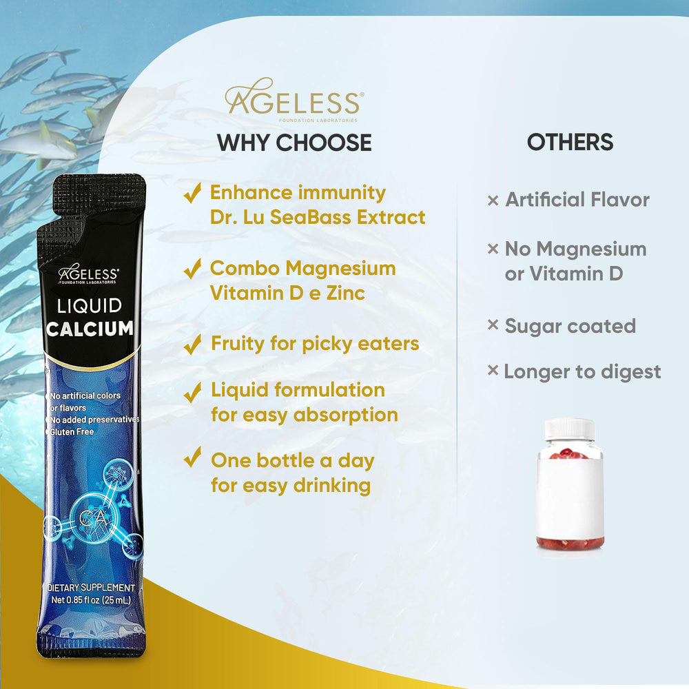 Ageless Vitamin D8 label communicates essential bone-supporting vitamin.