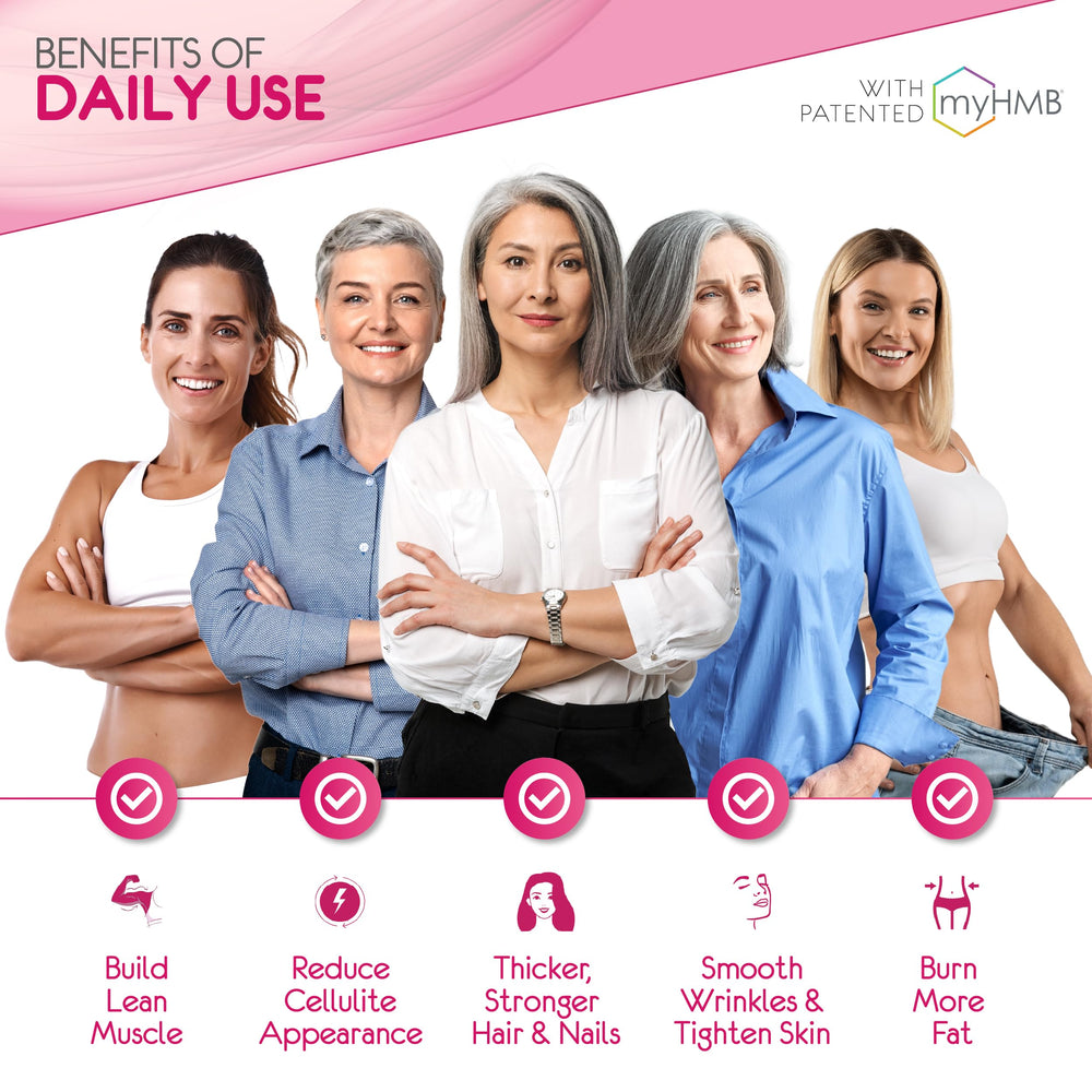 Closeup of AgelessLX capsules offering easy daily collagen support for skin and nails.