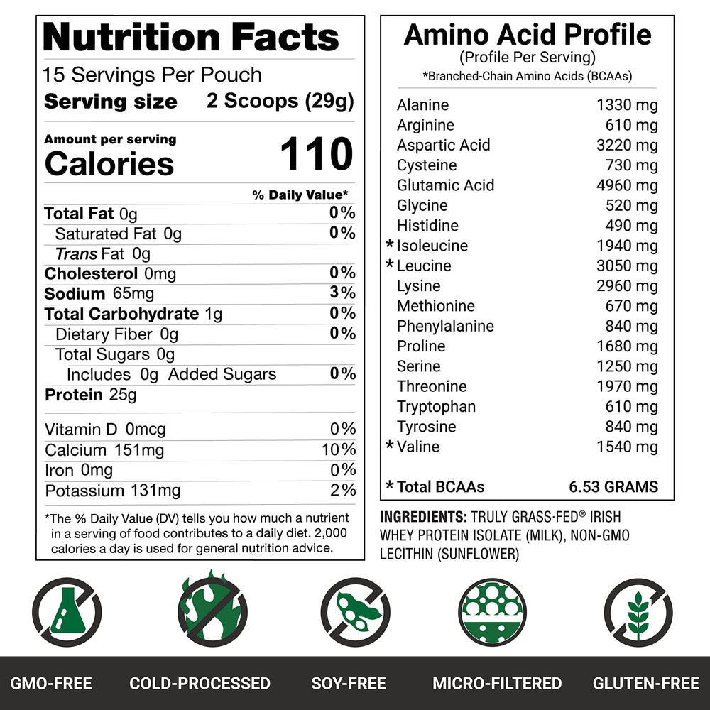 AGN Roots Informed-Sport certified whey packaging for trusted training nutrition