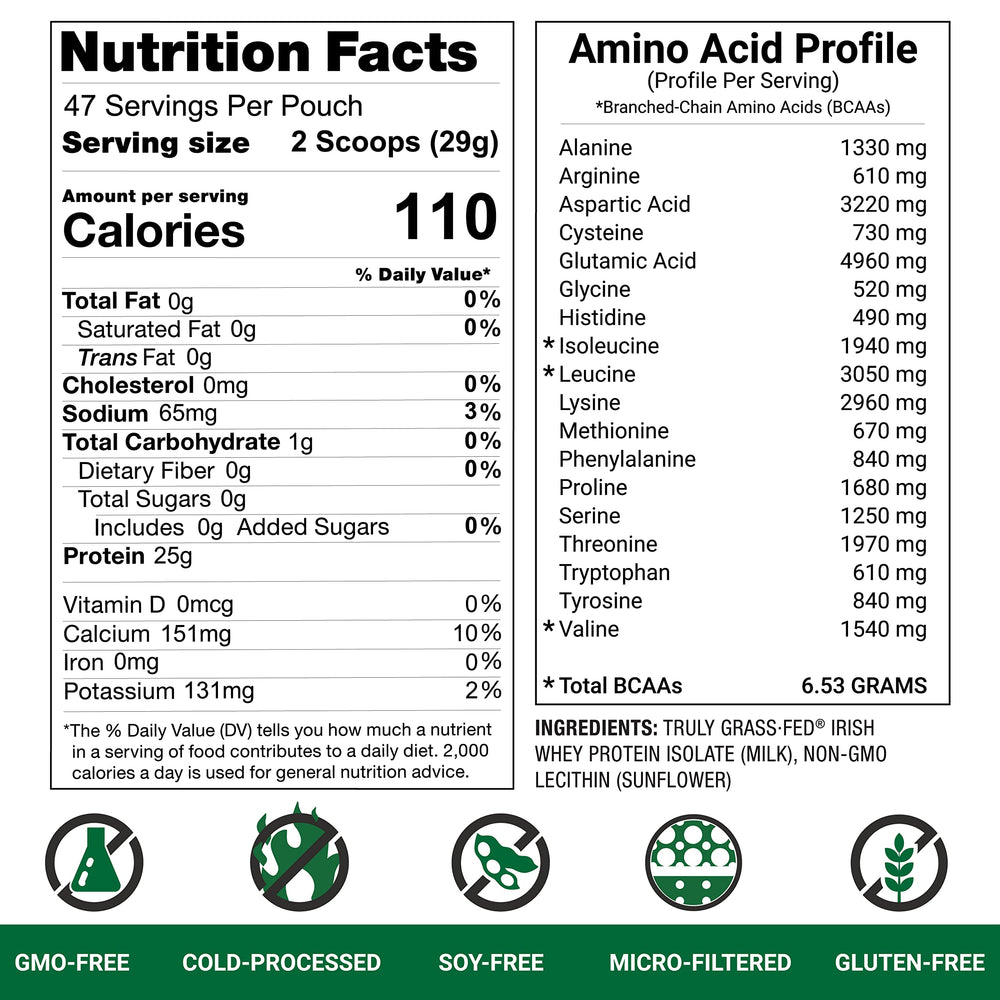 AGN Roots Whey Isolate with high BCAAs supports varied workout routines and recovery.