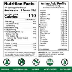 AGN Roots Whey Isolate with high BCAAs supports varied workout routines and recovery.