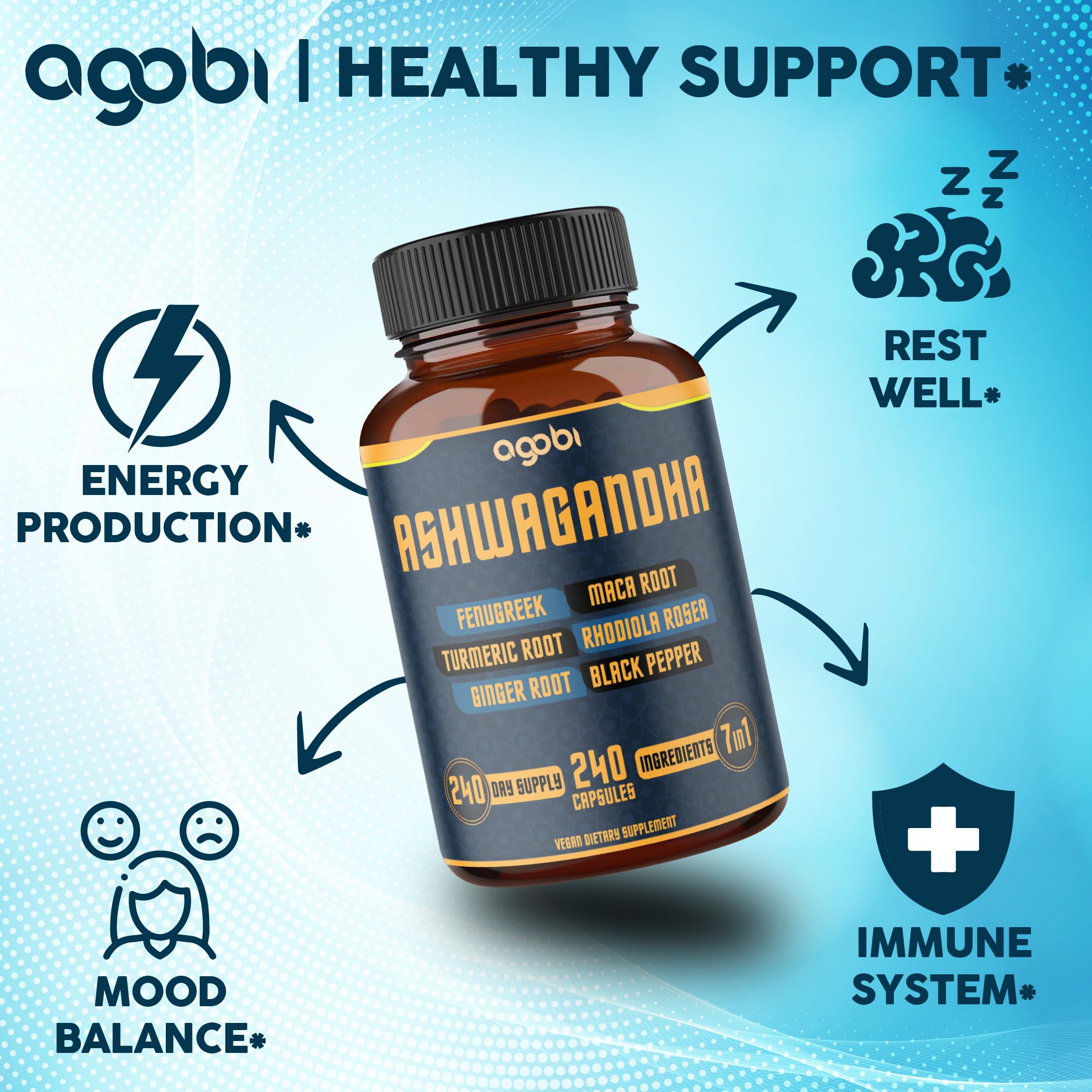Agobi daily dose one capsule demonstrates a simple routine