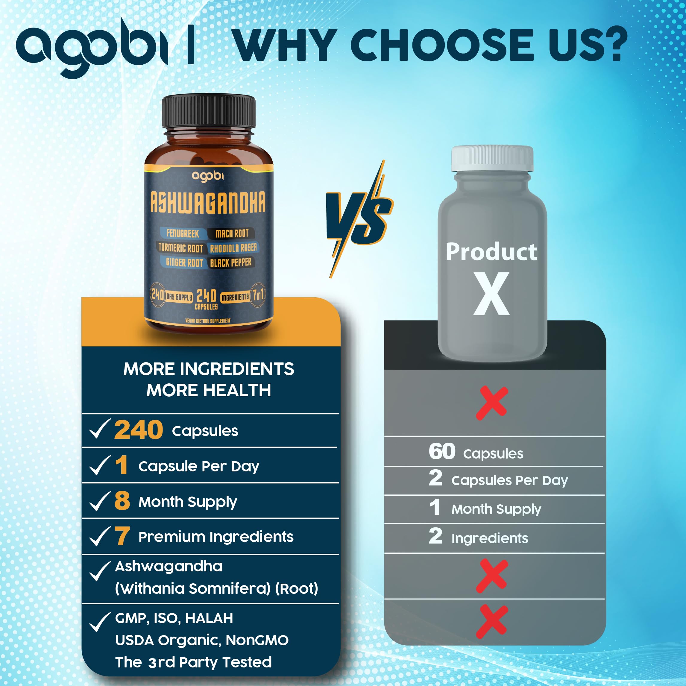 Agobi packaging box interior view showing long-term value