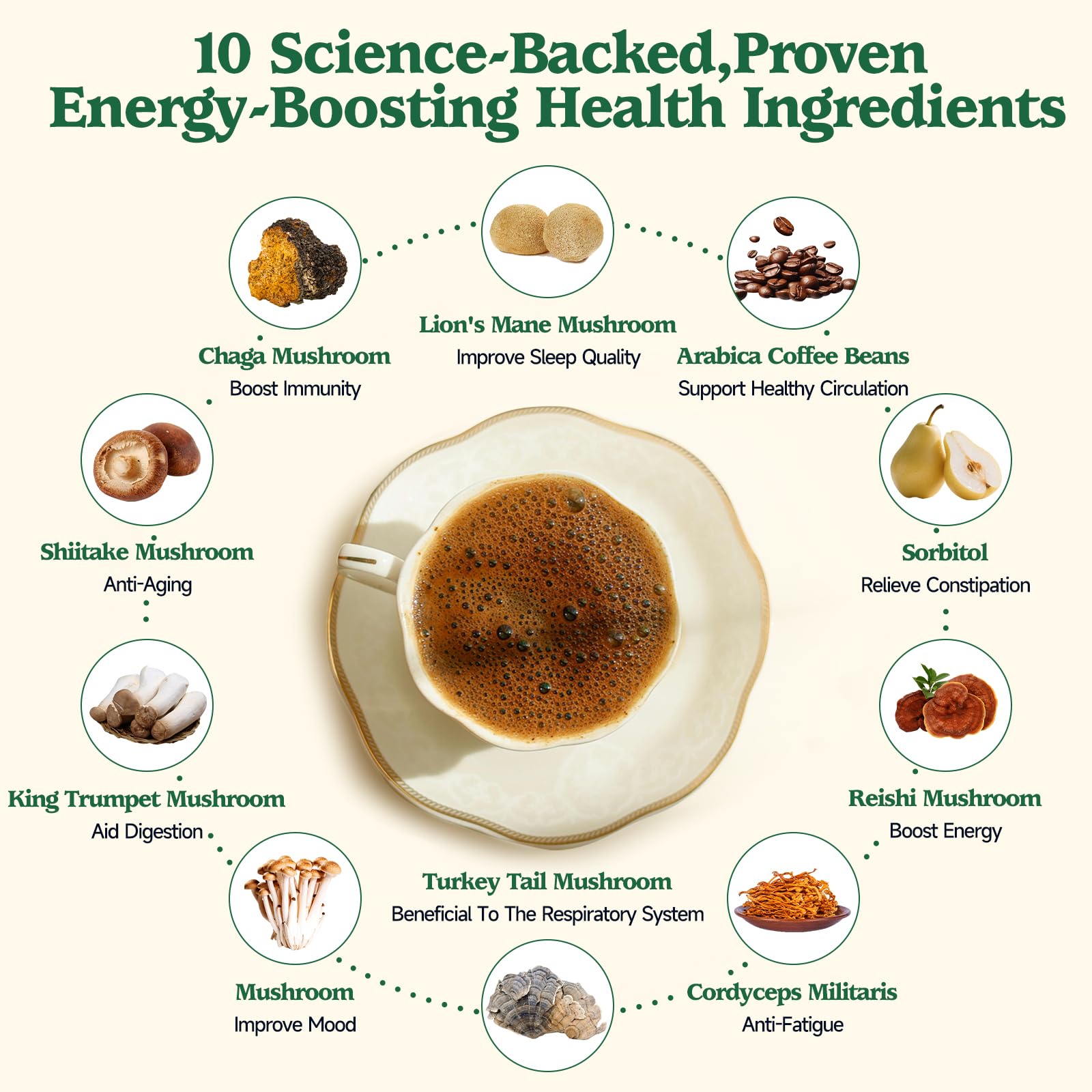 Ahete 10-in-1 Mushroom Coffee closeup brew highlights smooth Arabica flavor.