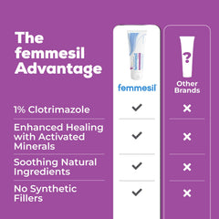 Aidance Femmesil cream texture close-up—creamy and easy to apply.