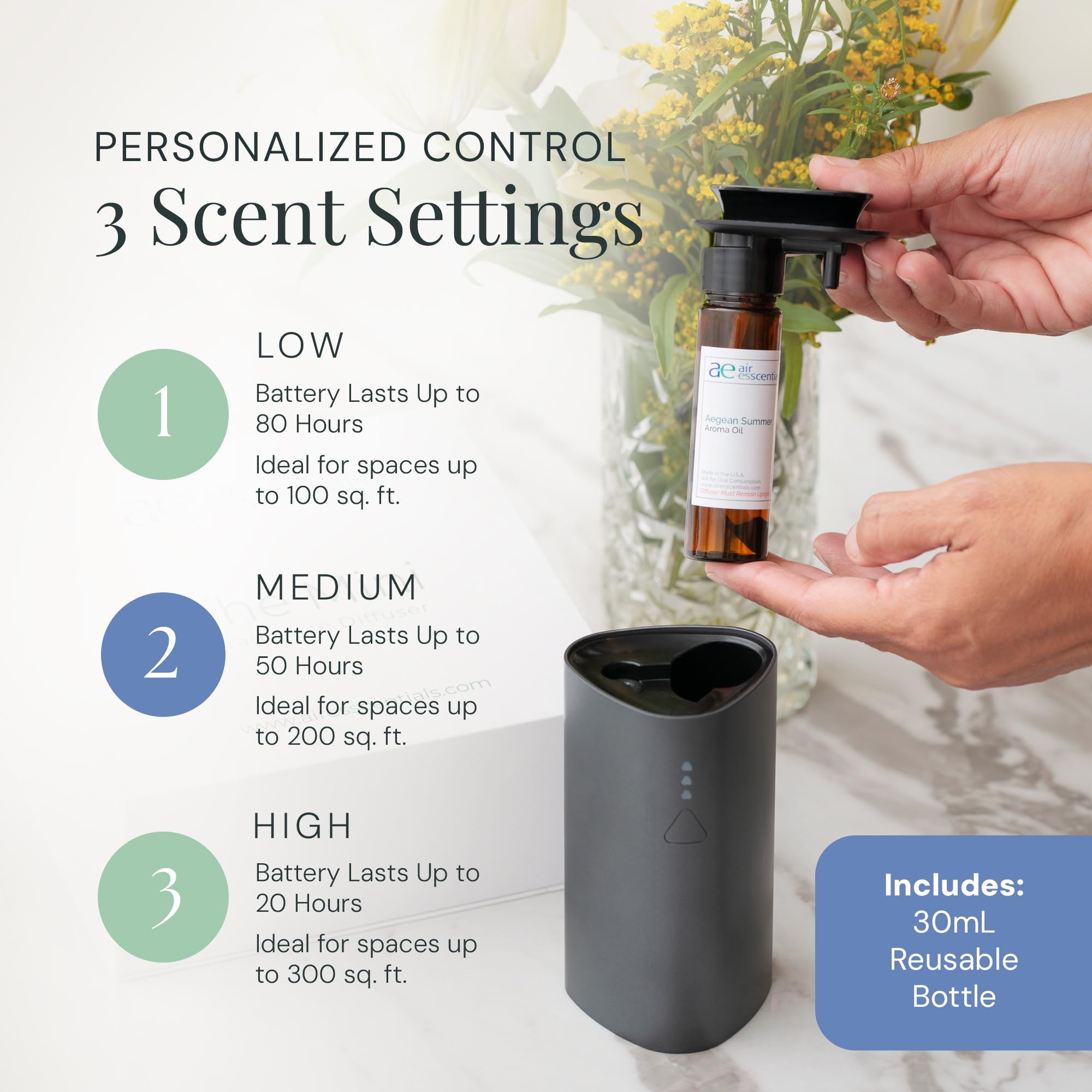 Air Esscentials The Mini Diffuser 30ml refill bottle visible