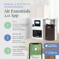 Air Esscentials Radiant HVAC connection enables integrated scenting.