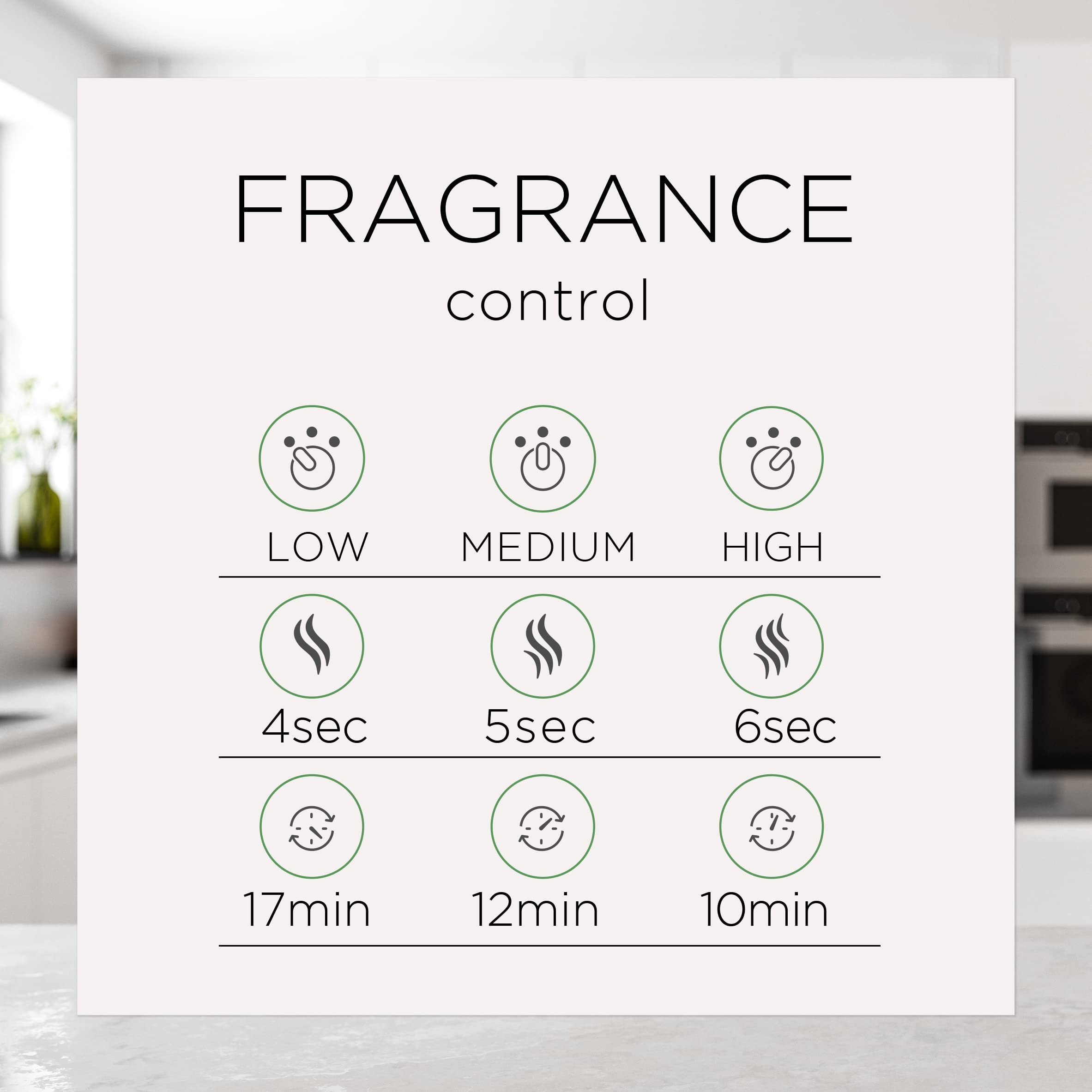 Air Wick Essential Mist refill packaging showing portable, cord-free fragrance option for any room.