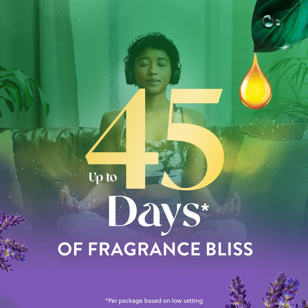 Air Wick refill pack highlights up to 45 days of fragrance on low