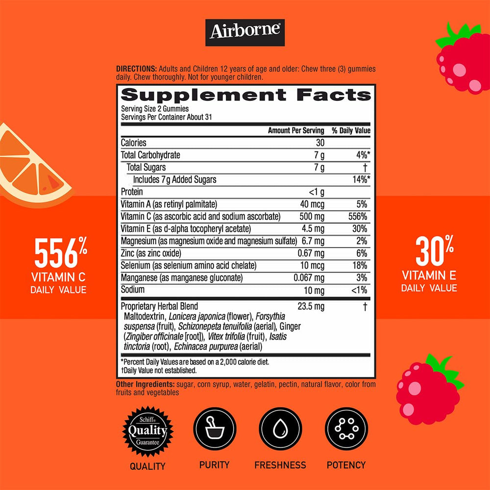 Two-pack Airborne Kids gummies packaging on kitchen counter.