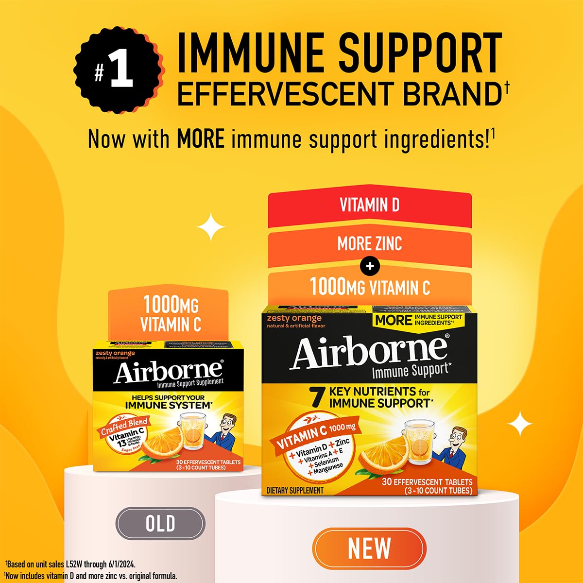 Airborne on kitchen counter for easy daily use.
