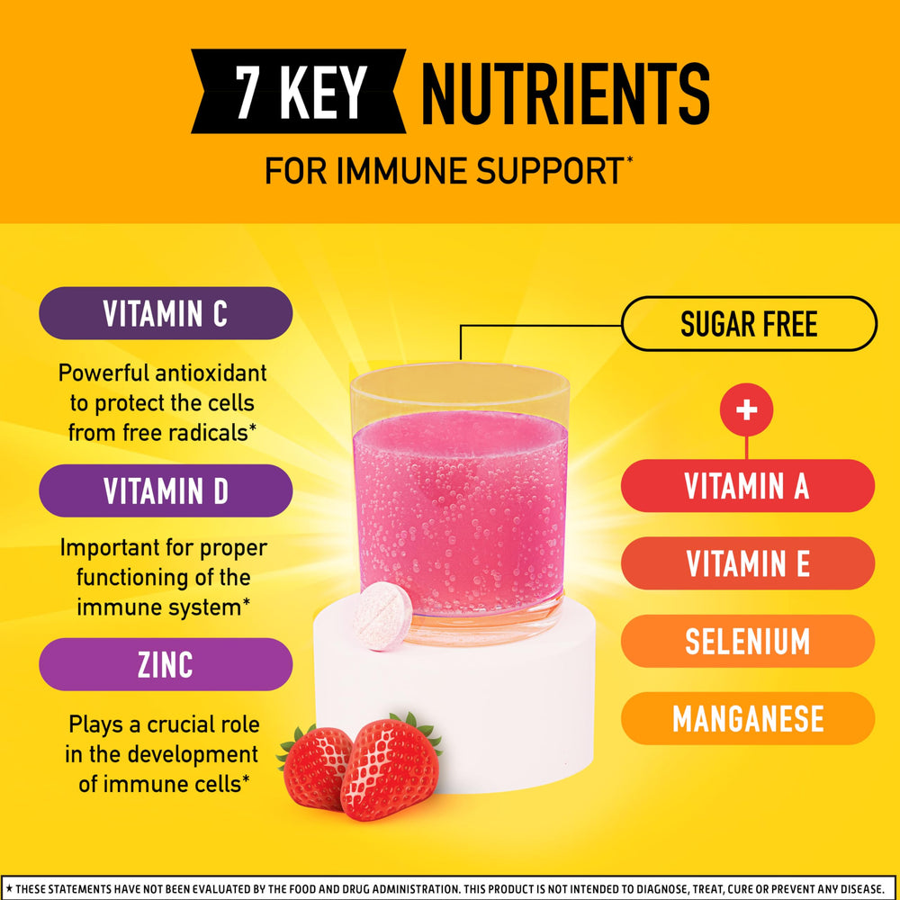Airborne zinc, vitamin A, E, and selenium icons representing the immune blend.