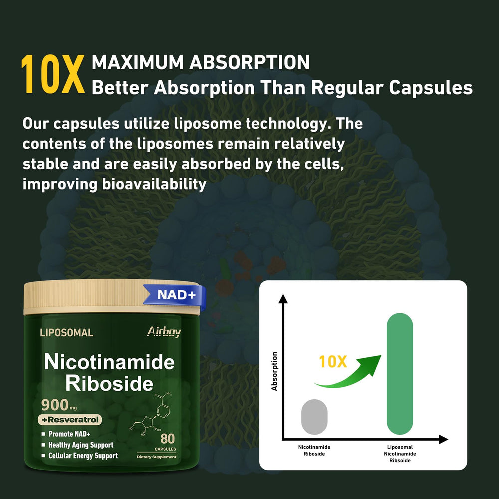 Airboy NADPlus bottle in use during study session for focus and energy.