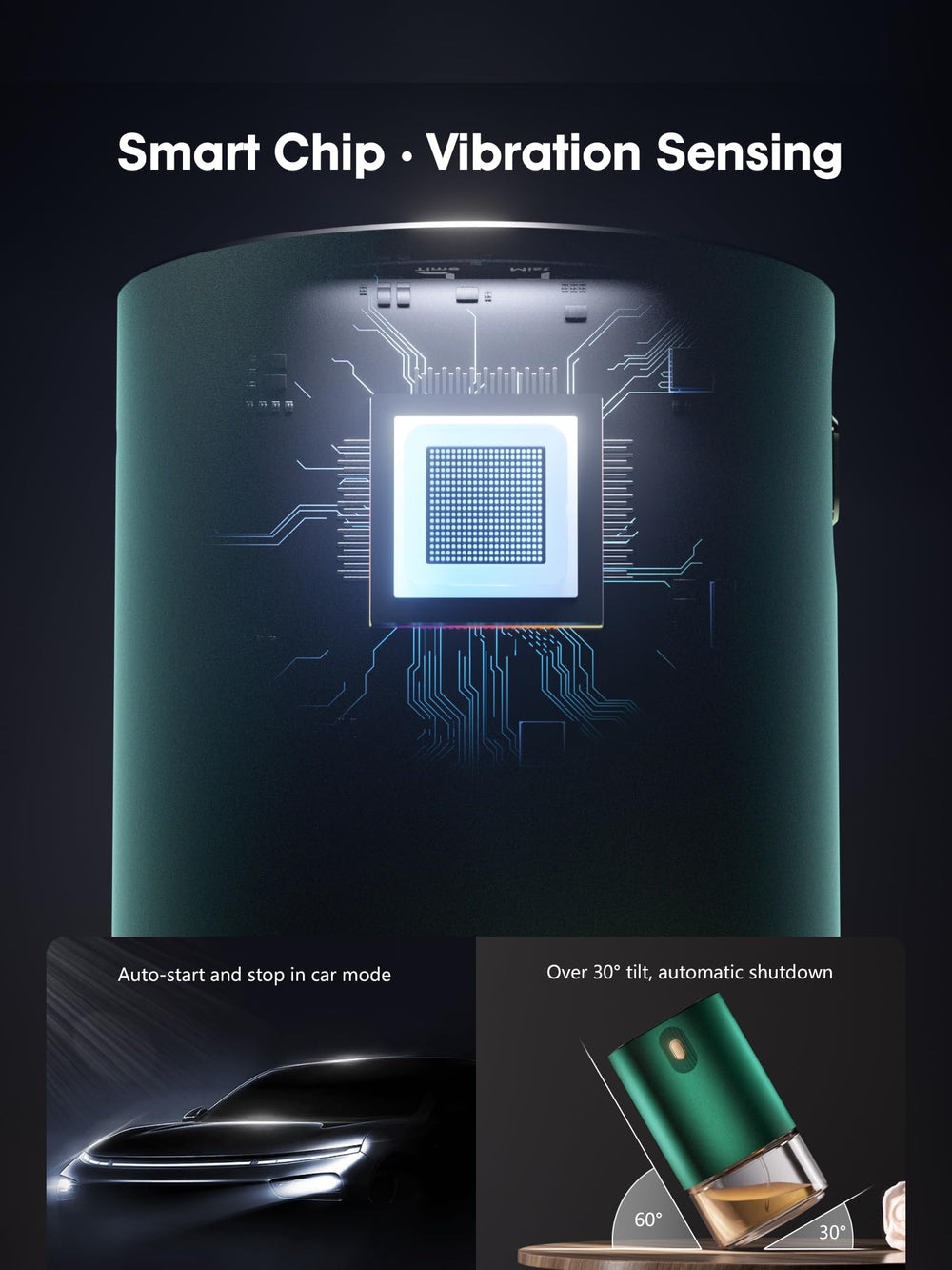 Airnasa Waterless Diffuser car mode; auto-start on vehicle startup for on-the-go fragrance.