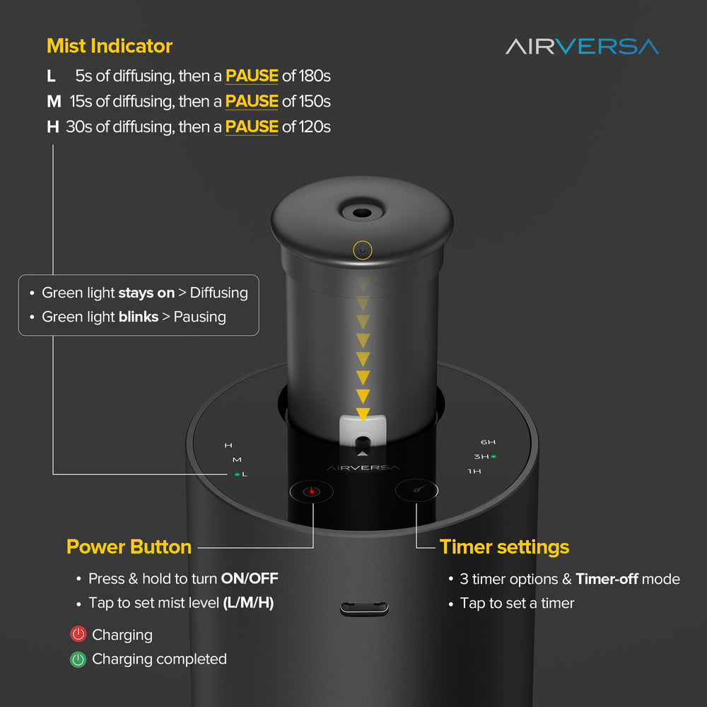 Airversa aluminum diffuser close-up highlighting premium finish and durability.